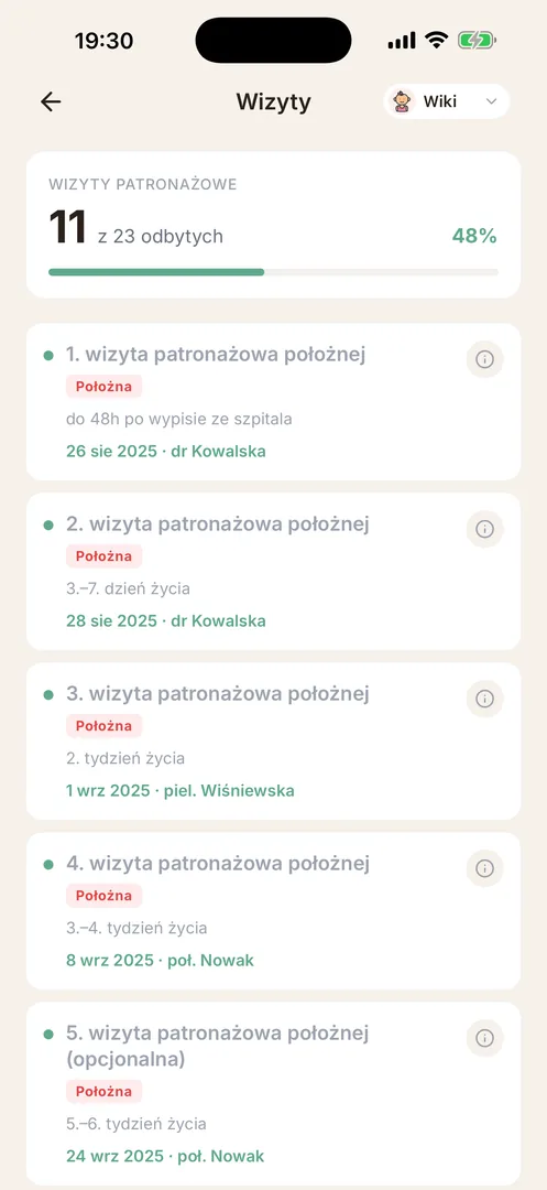 Wizyty lekarskie